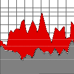 World Metals Global